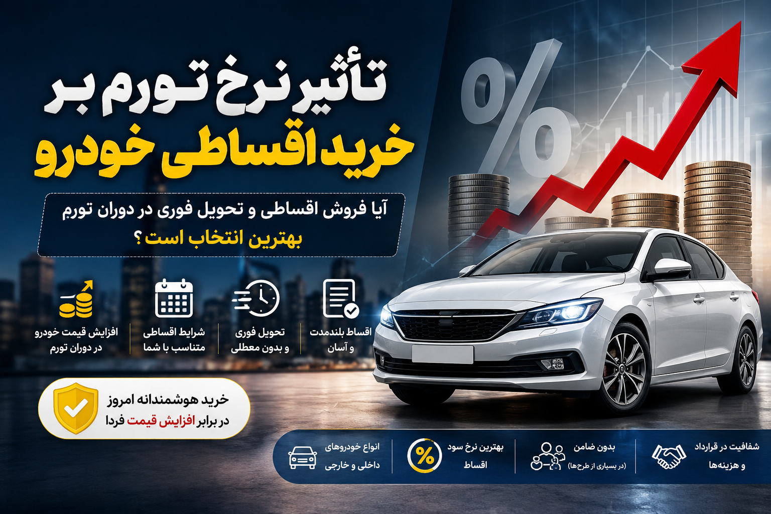 تأثیر نرخ تورم بر خرید اقساطی خودرو؛ آیا فروش اقساطی در دوران تورم بهترین انتخاب است؟