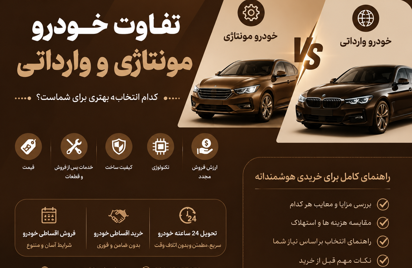 تفاوت خودرو مونتاژی و وارداتی | راهنمای کامل برای خریداران پرتوخودرو